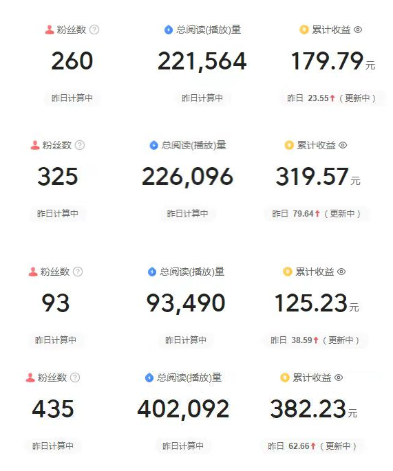 图片[14]-【AI头条掘金4.0】玩赚文章+微头条双玩法-工具箱