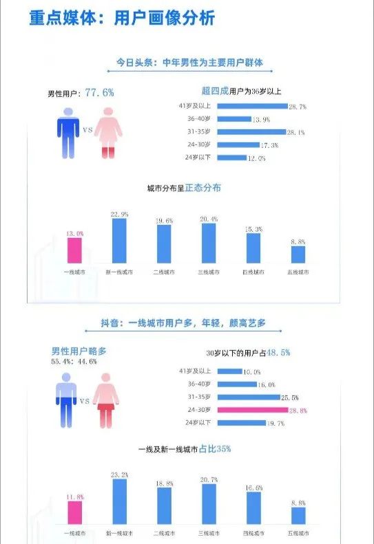图片[2]-【头条视频代运营】自动存草稿，轻松躺赚-工具箱