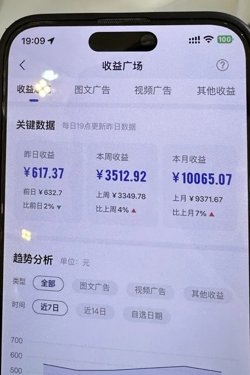 图片[4]-【百家号托管掘金】全托管合作分成，轻松获取收益-工具箱