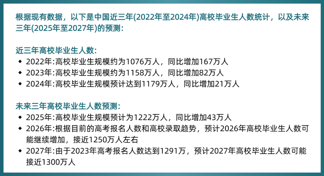 图片[2]-【AI代写掘金】目前普通人通过AI变现的最好机会！-工具箱