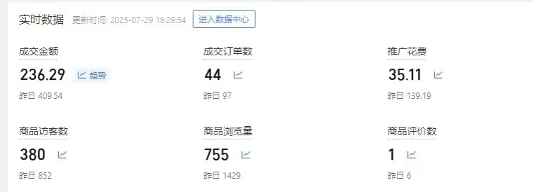 图片[64]-【我的8年】一个不用带娃的30岁妈妈，是怎么做到月入50000+实现家庭事业双丰收！-工具箱