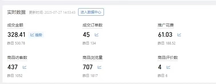 图片[67]-【我的8年】一个不用带娃的30岁妈妈，是怎么做到月入50000+实现家庭事业双丰收！-工具箱