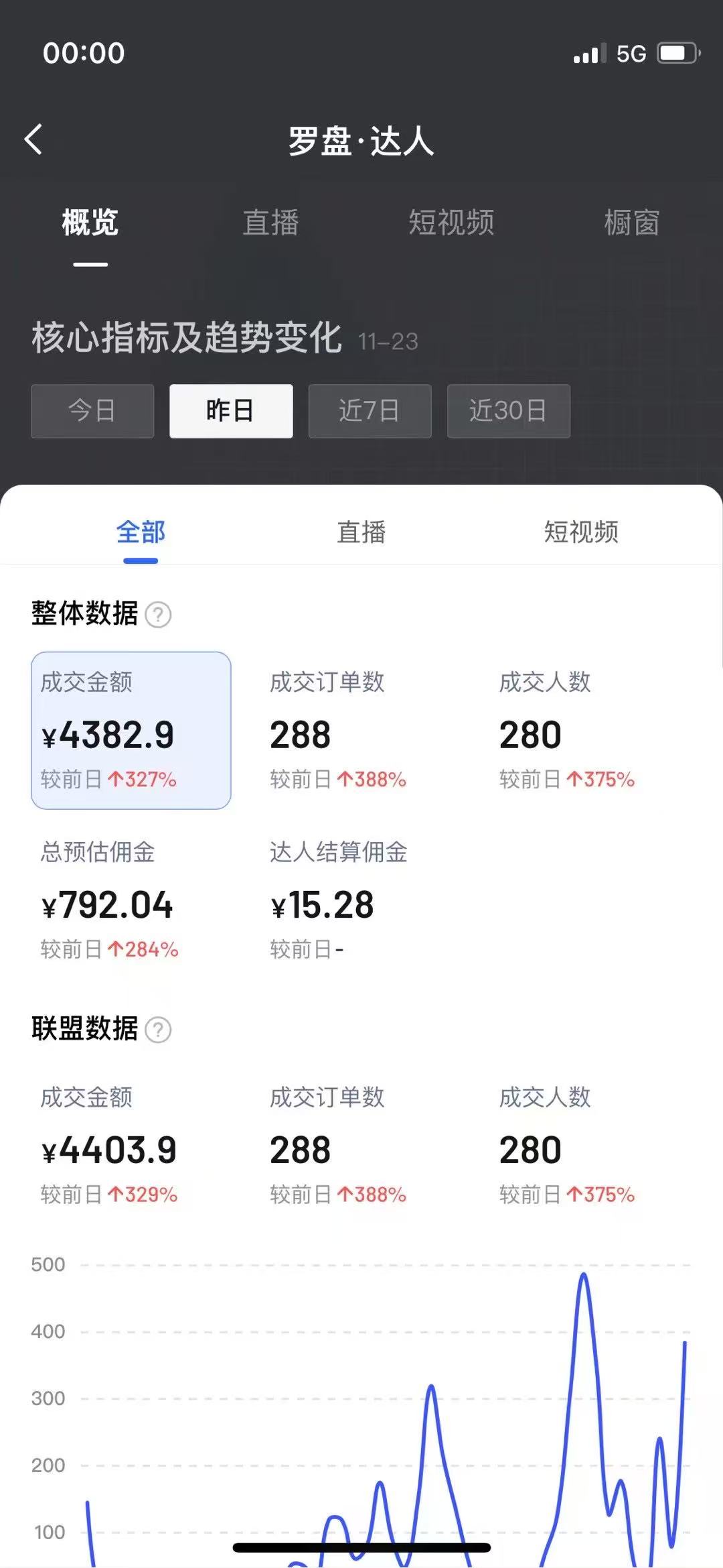 图片[5]-【我的8年】一个不用带娃的30岁妈妈，是怎么做到月入50000+实现家庭事业双丰收！-工具箱