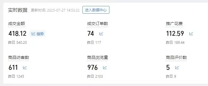 图片[66]-【我的8年】一个不用带娃的30岁妈妈，是怎么做到月入50000+实现家庭事业双丰收！-工具箱